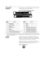 Preview for 52 page of Rockwell Automation SMC Dialog Plus User Manual