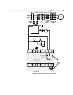 Preview for 57 page of Rockwell Automation SMC Dialog Plus User Manual