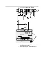 Preview for 59 page of Rockwell Automation SMC Dialog Plus User Manual