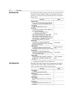 Preview for 74 page of Rockwell Automation SMC Dialog Plus User Manual