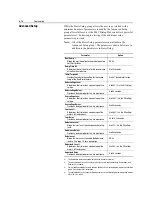 Preview for 76 page of Rockwell Automation SMC Dialog Plus User Manual