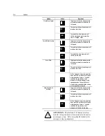 Preview for 86 page of Rockwell Automation SMC Dialog Plus User Manual