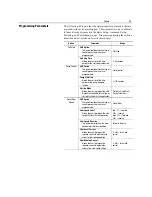 Preview for 87 page of Rockwell Automation SMC Dialog Plus User Manual