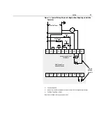 Preview for 91 page of Rockwell Automation SMC Dialog Plus User Manual