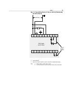 Preview for 93 page of Rockwell Automation SMC Dialog Plus User Manual