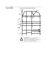 Preview for 96 page of Rockwell Automation SMC Dialog Plus User Manual