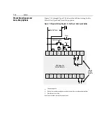 Preview for 98 page of Rockwell Automation SMC Dialog Plus User Manual