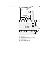 Preview for 99 page of Rockwell Automation SMC Dialog Plus User Manual