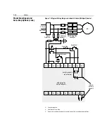 Preview for 102 page of Rockwell Automation SMC Dialog Plus User Manual