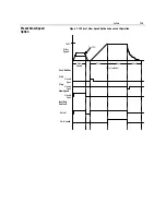 Preview for 103 page of Rockwell Automation SMC Dialog Plus User Manual