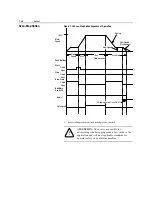 Preview for 104 page of Rockwell Automation SMC Dialog Plus User Manual