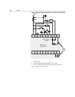 Preview for 106 page of Rockwell Automation SMC Dialog Plus User Manual