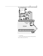 Preview for 107 page of Rockwell Automation SMC Dialog Plus User Manual