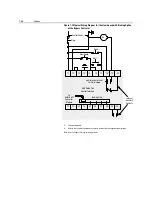 Preview for 108 page of Rockwell Automation SMC Dialog Plus User Manual