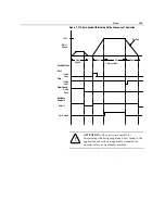 Preview for 109 page of Rockwell Automation SMC Dialog Plus User Manual