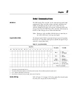 Preview for 110 page of Rockwell Automation SMC Dialog Plus User Manual