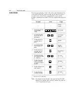 Preview for 111 page of Rockwell Automation SMC Dialog Plus User Manual