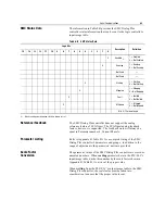 Preview for 112 page of Rockwell Automation SMC Dialog Plus User Manual