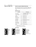 Preview for 115 page of Rockwell Automation SMC Dialog Plus User Manual