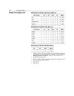 Preview for 117 page of Rockwell Automation SMC Dialog Plus User Manual