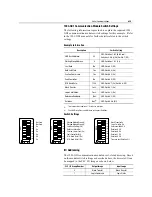 Preview for 128 page of Rockwell Automation SMC Dialog Plus User Manual