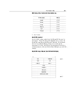 Preview for 138 page of Rockwell Automation SMC Dialog Plus User Manual