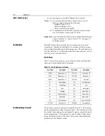 Preview for 145 page of Rockwell Automation SMC Dialog Plus User Manual