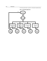 Preview for 151 page of Rockwell Automation SMC Dialog Plus User Manual