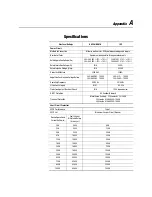 Preview for 164 page of Rockwell Automation SMC Dialog Plus User Manual