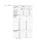 Preview for 165 page of Rockwell Automation SMC Dialog Plus User Manual