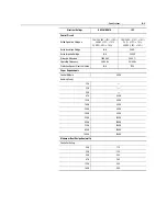 Preview for 166 page of Rockwell Automation SMC Dialog Plus User Manual