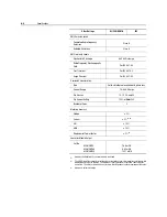 Preview for 167 page of Rockwell Automation SMC Dialog Plus User Manual