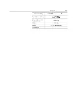 Preview for 168 page of Rockwell Automation SMC Dialog Plus User Manual