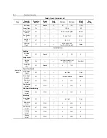 Preview for 171 page of Rockwell Automation SMC Dialog Plus User Manual