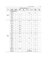 Preview for 172 page of Rockwell Automation SMC Dialog Plus User Manual