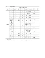 Preview for 173 page of Rockwell Automation SMC Dialog Plus User Manual