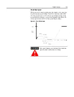 Preview for 13 page of Rockwell Automation SMC-Flex User Manual