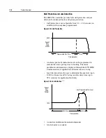 Preview for 22 page of Rockwell Automation SMC-Flex User Manual