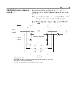 Предварительный просмотр 83 страницы Rockwell Automation SMC-Flex User Manual