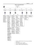 Предварительный просмотр 87 страницы Rockwell Automation SMC-Flex User Manual