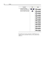 Предварительный просмотр 102 страницы Rockwell Automation SMC-Flex User Manual