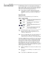 Предварительный просмотр 106 страницы Rockwell Automation SMC-Flex User Manual