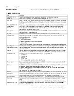 Предварительный просмотр 118 страницы Rockwell Automation SMC-Flex User Manual