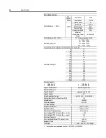 Предварительный просмотр 130 страницы Rockwell Automation SMC-Flex User Manual