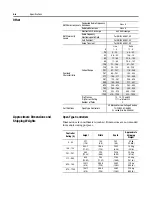 Предварительный просмотр 132 страницы Rockwell Automation SMC-Flex User Manual