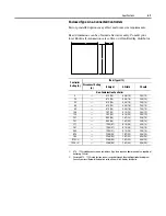 Предварительный просмотр 133 страницы Rockwell Automation SMC-Flex User Manual