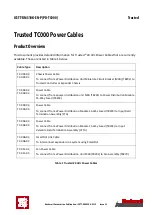 Rockwell Automation TC-001-02 Manual preview