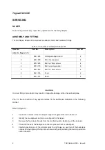 Preview for 4 page of Rockwell Automation THR Triguard SC300E Quick Start Manual