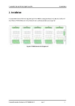 Предварительный просмотр 13 страницы Rockwell Automation Trusted T8424 Manual