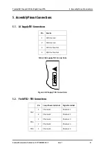 Предварительный просмотр 19 страницы Rockwell Automation Trusted T8424 Manual